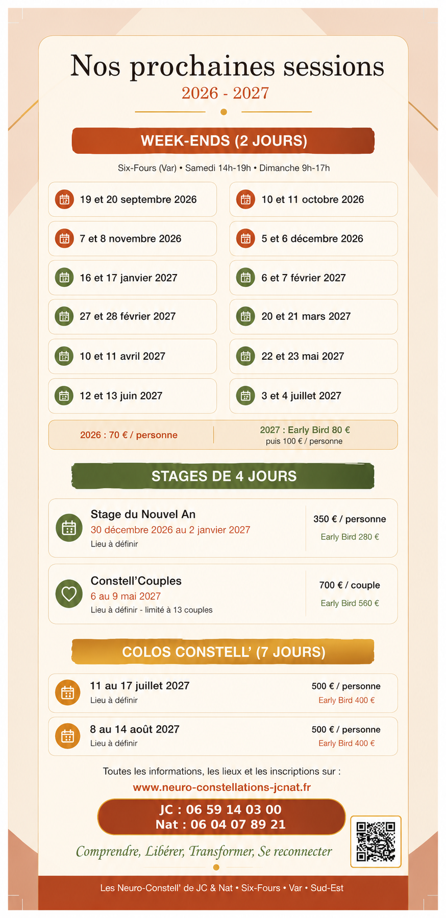 Flyer des Neuro-Constell’ de JC & Nat, verso avec les prochaines sessions